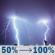 Tonight: Showers and thunderstorms. Cloudy. Low around 67, with temperatures rising to around 69 overnight. Southeast wind 9 to 16 mph, with gusts as high as 28 mph. Chance of precipitation is 100%. Tonight: Showers And Thunderstorms