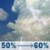 Thursday: Scattered showers and thunderstorms before 2pm, then a chance of showers and thunderstorms between 2pm and 3pm, then scattered showers and thunderstorms. Partly sunny. High near 73, with temperatures falling to around 69 in the afternoon. South wind 5 to 14 mph, with gusts as high as 23 mph. Chance of precipitation is 60%. Thursday: Scattered Showers And Thunderstorms