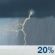 This Afternoon: Slight Chance Showers And Thunderstorms